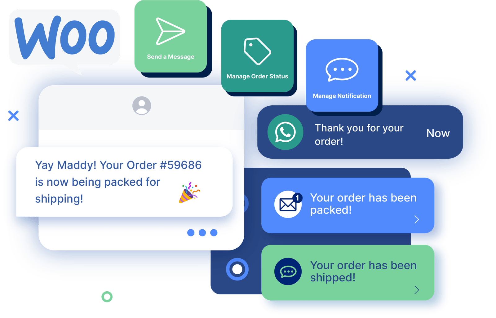 Asset-74_8884fd WooCommerce Order SMS Notification - Image 1