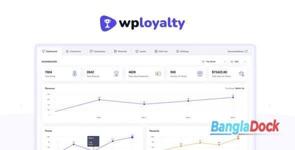 WPLoyalty-1.2.1-Nulled-WooCommerce-Points-and-Rewards-Plugin_5a2352 WPLoyalty Pro + Addons - Image 1